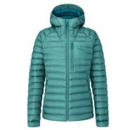 Buying : Women's Down Jackets | Alpinstore